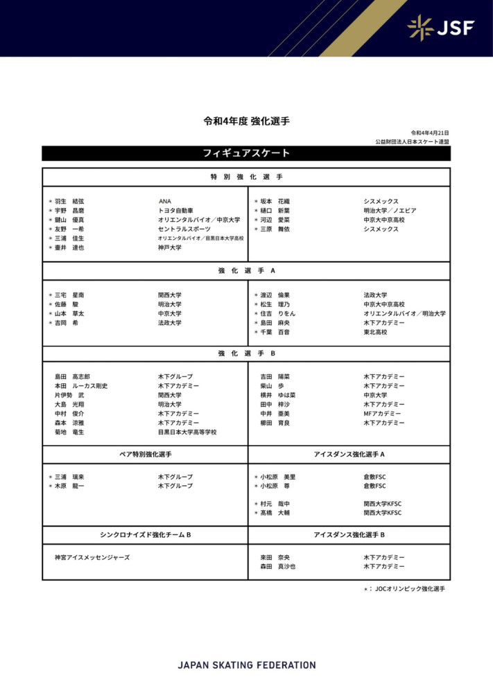 在进一步确认伤情之前，他会一直保持待命状态。